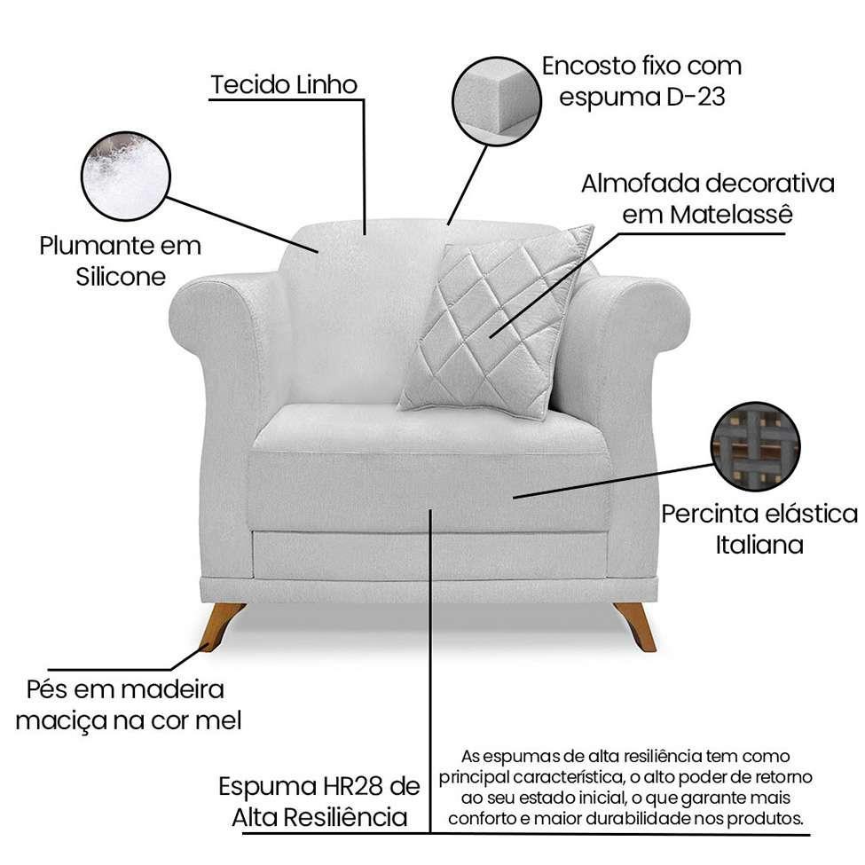 Poltrona Abruzzo Linho Grigio - 4