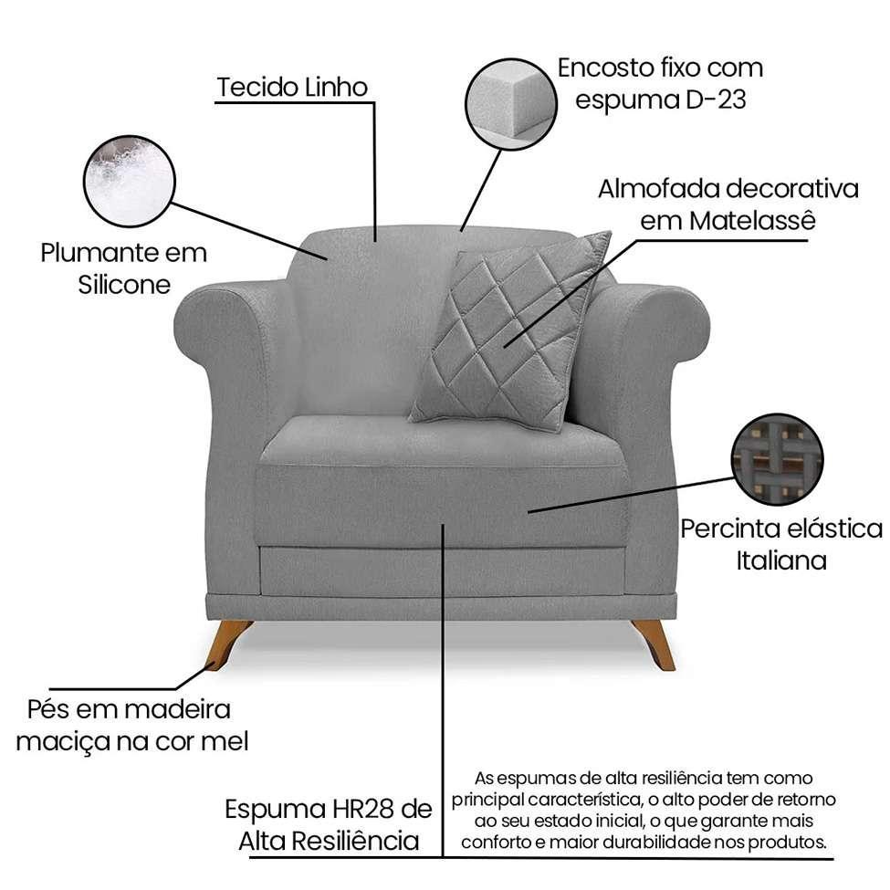 Poltrona Abruzzo Linho Cinza - 4