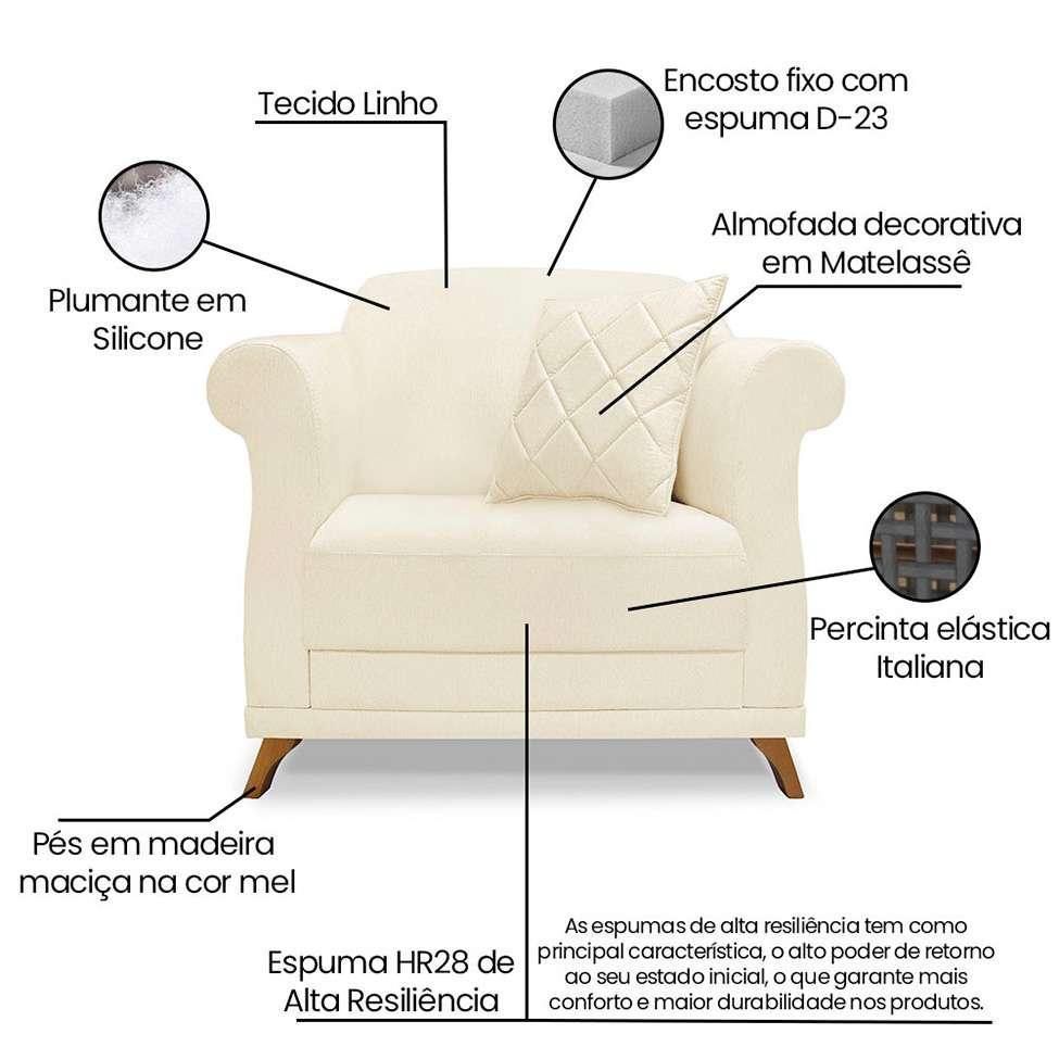 Poltrona Abruzzo Linho Pérola - 4