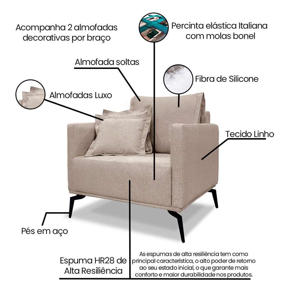 Poltrona Lazio Linho Areia - 4