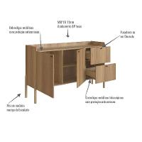 Buffet Oslo 2 PT 2 GV Hanover