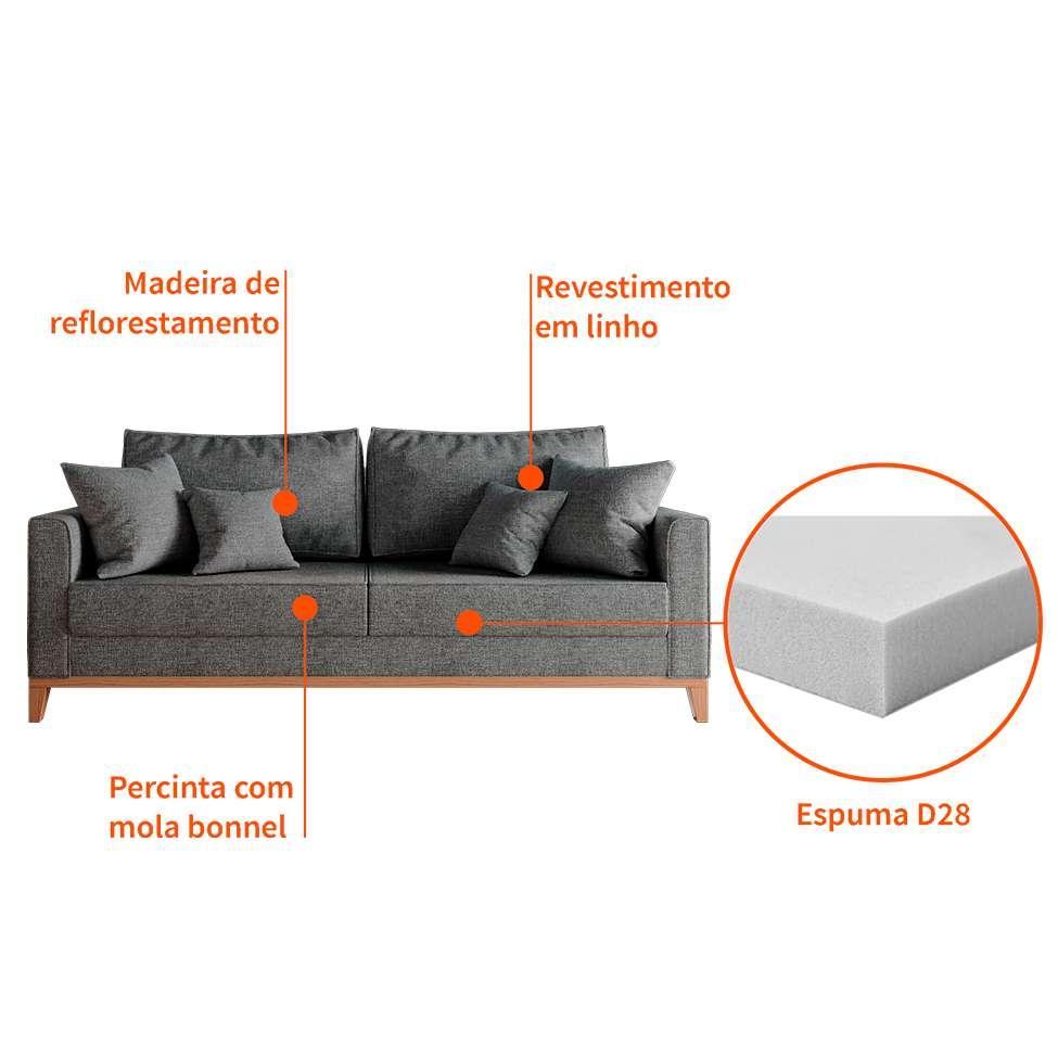 Sofá 3 Lugares Beny Base de Madeira Linho Cotton Grafite - 4