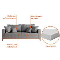 Sofá 3 Lugares Beny Base de Madeira Linho Cotton Cinza - 5