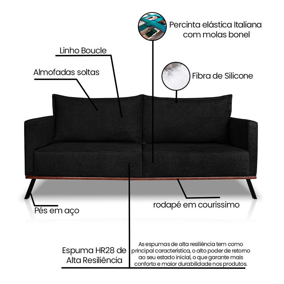 Sofá 3 Lugares Zeus Linho Bouclê Preto 220 cm - 8