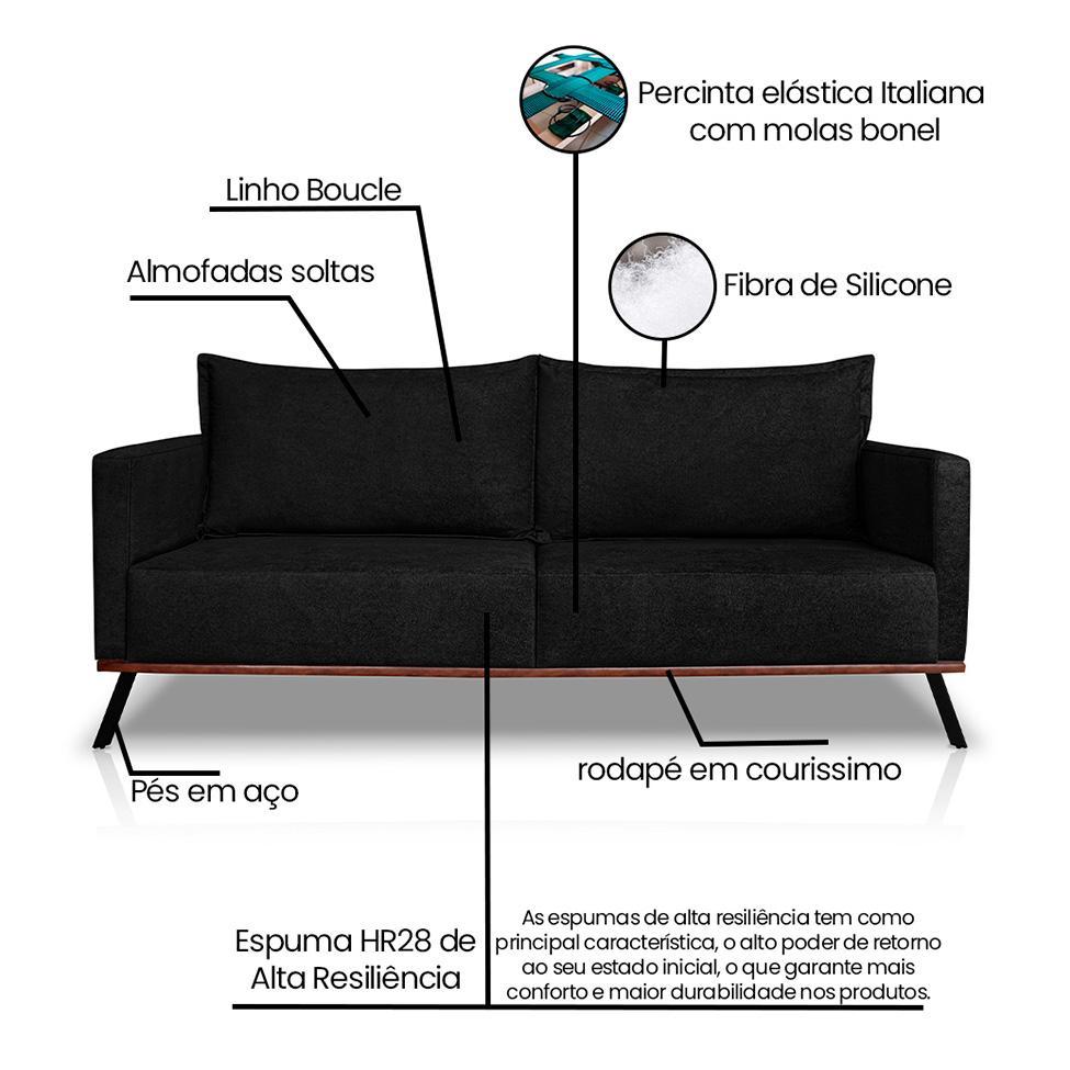 Sofá 2 Lugares Zeus Linho Bouclê Preto 160 cm - 8