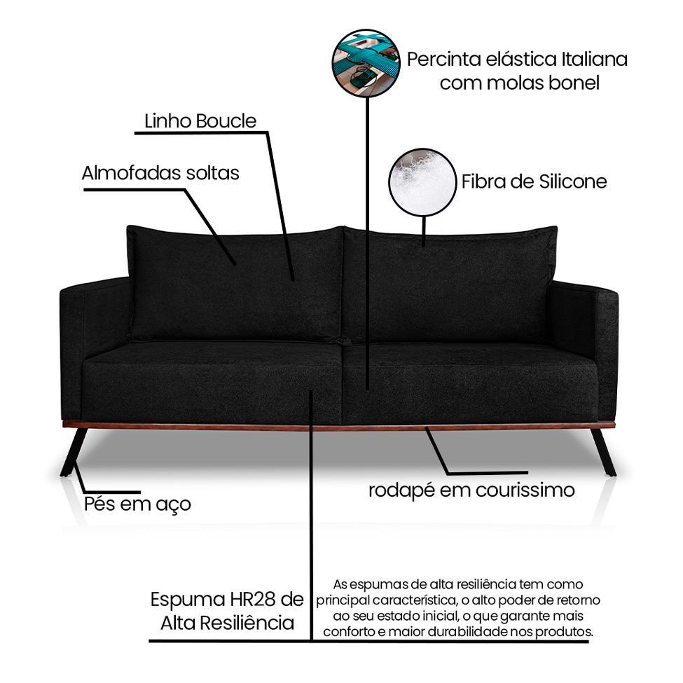 Sofá 3 Lugares Zeus Linho Bouclê Preto 180 cm - 8
