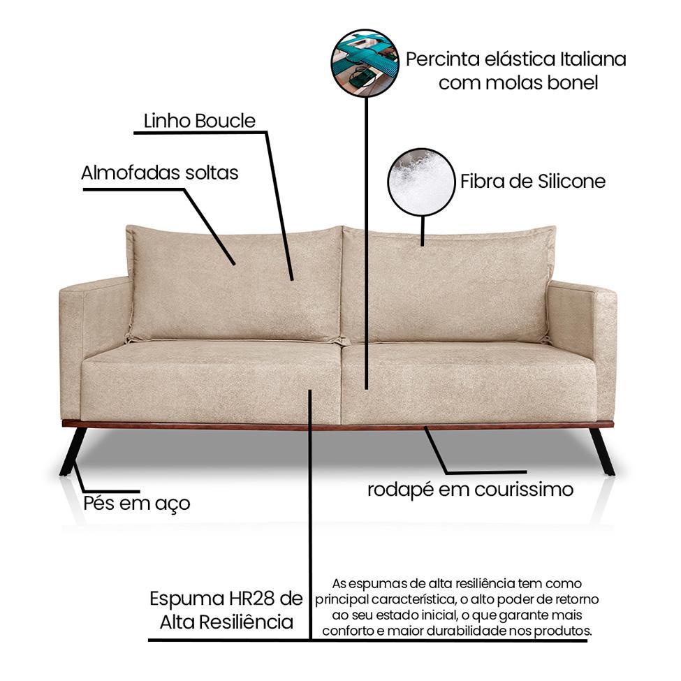 Sofá 3 Lugares Zeus Linho Bouclê Bege 200 cm - 8
