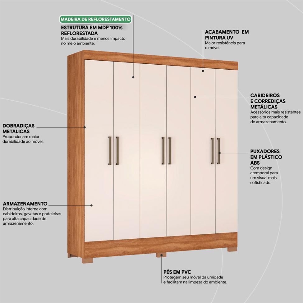 Guarda-Roupa Casal Marine 6 Portas 2 Gavetas Amendola e Off White - 5
