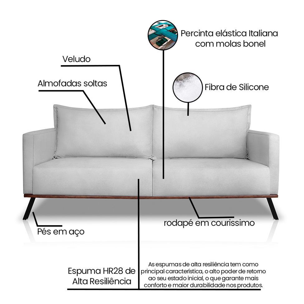 Sofá 2 Lugares Zeus Veludo Prata 160 cm - 8