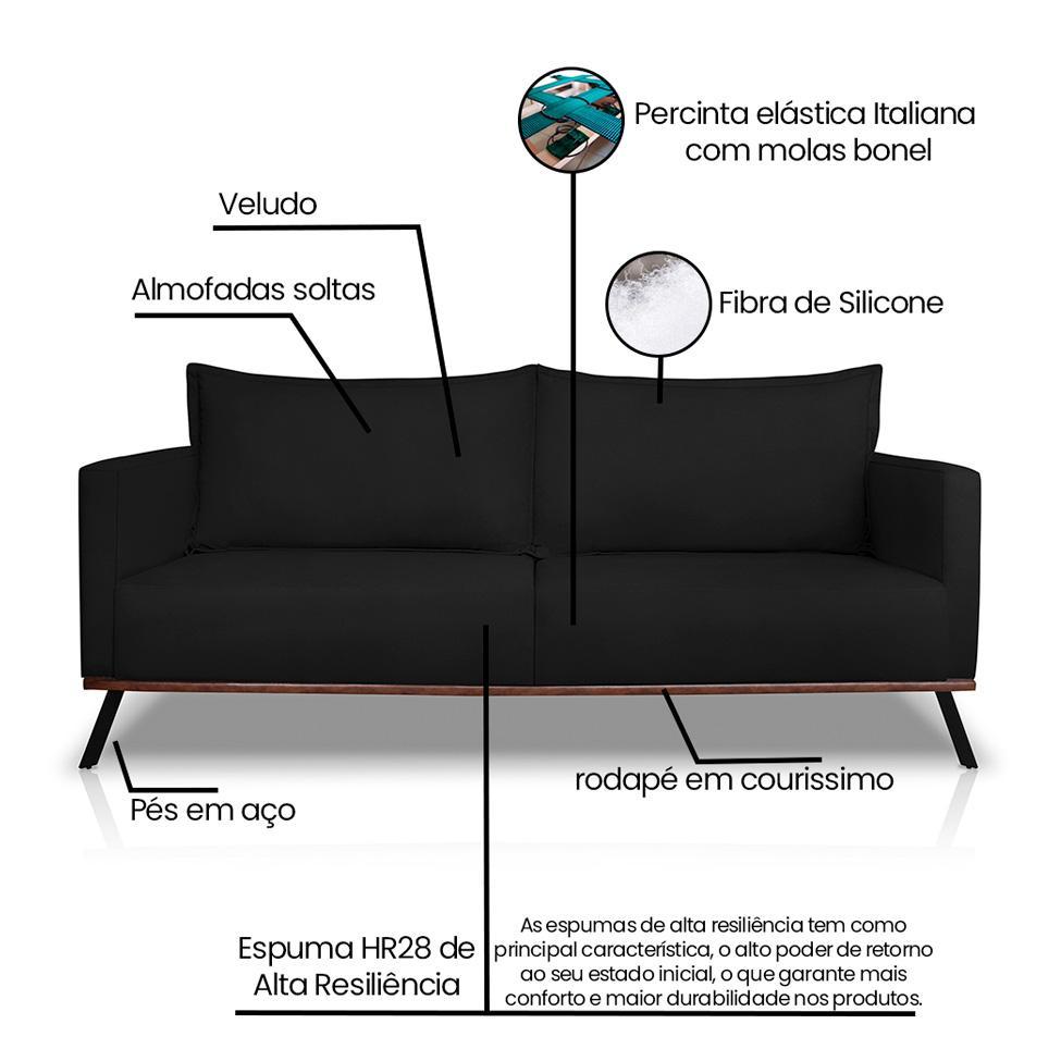 Sofá 2 Lugares Zeus Veludo Preto 160 cm - 8