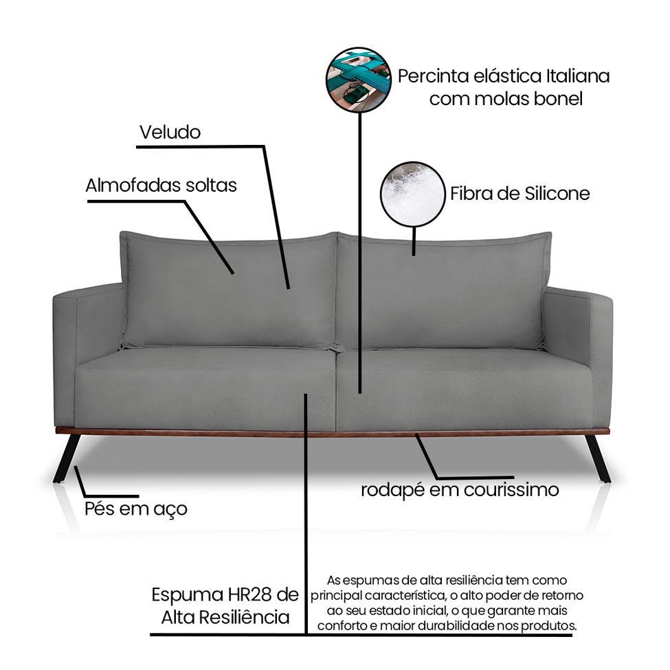 Sofá 2 Lugares Zeus Veludo Cinza Chumbo 160 cm - 8