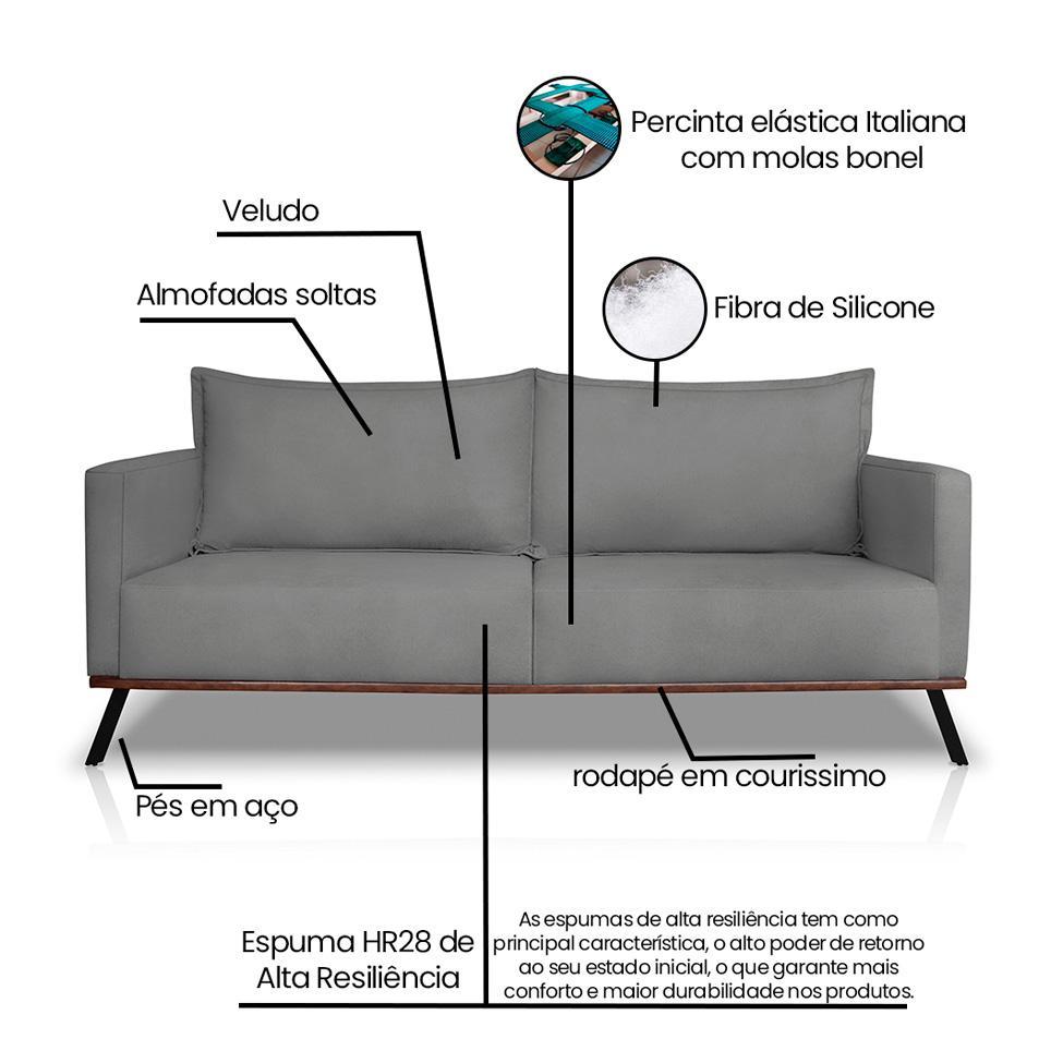Sofá 3 Lugares Zeus Veludo Cinza Chumbo 180 cm - 8