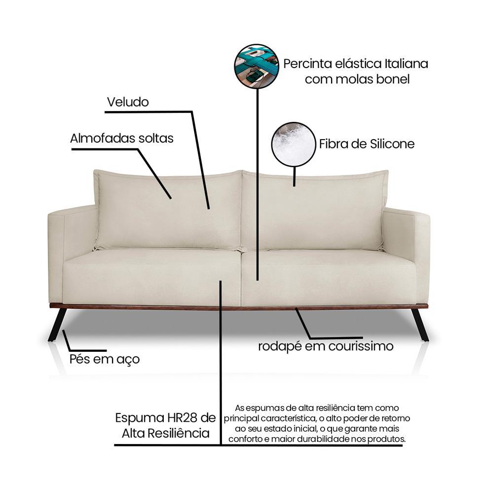 Sofá 3 Lugares Zeus Veludo Bege 180 cm - 8
