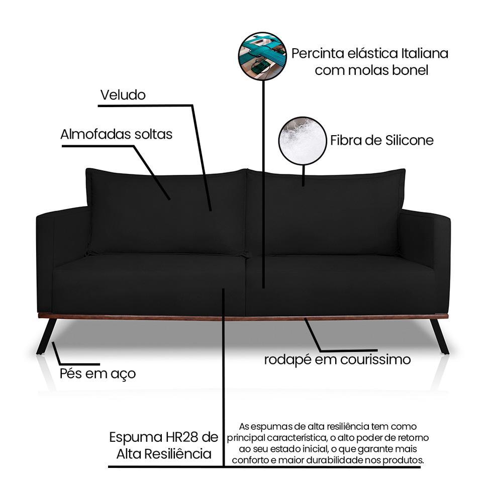 Sofá 3 Lugares Zeus Veludo Preto 200 cm - 8