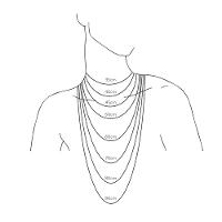 Corrente Malha Groumet em Prata 925 - 50 cm - 5