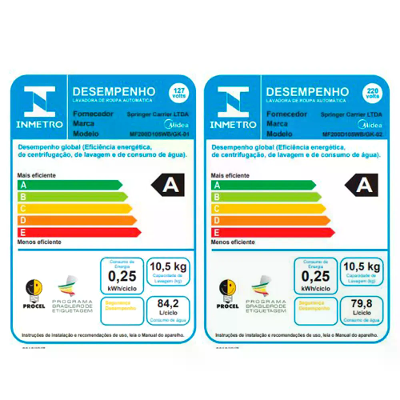 Lava e Seca 10,5kg Titanium Midea HealthGuard Conectada