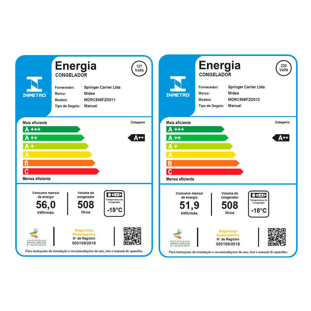Freezer Horizontal 2 portas Branco 508L Midea - 8