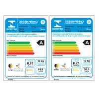 Lava e Seca 13kg Midea HealthGuard Titanium Conectada - 9