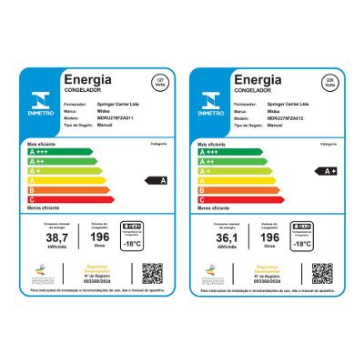 Freezer Vertical 1 Porta 196L 2 em 1 Branco Midea