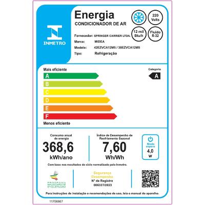 Ar Condicionado Split 12000 BTUs Inverter AI Ecomaster Frio Midea