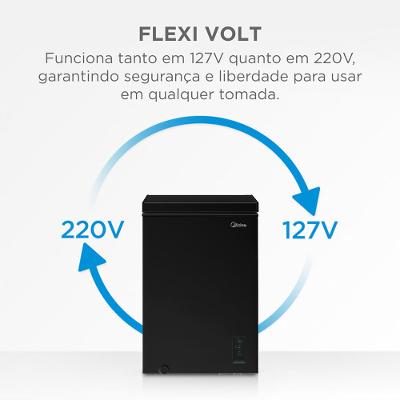 Freezer Horizontal 100L FlexBeer Inverter Bivolt Preto Midea