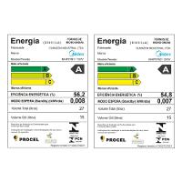 Micro-Ondas 27L Branco MasterCook Midea - 8