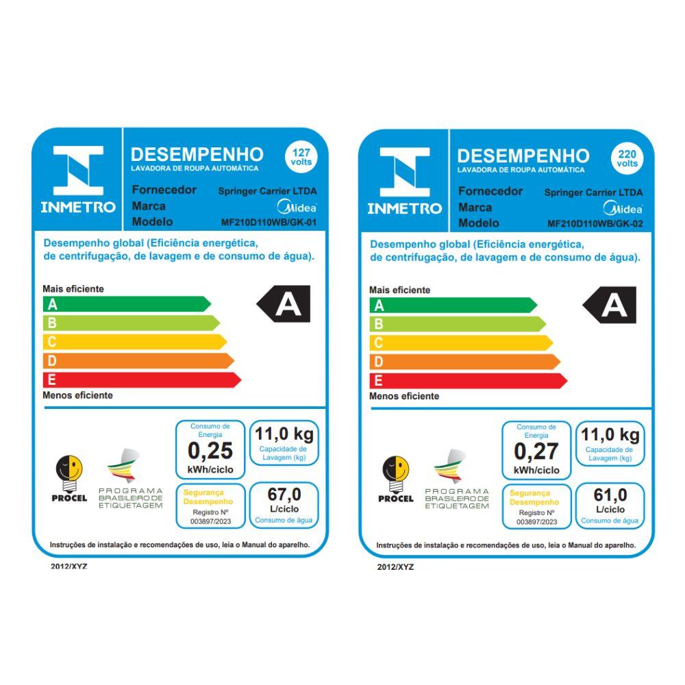Lava e Seca 11kg Titanium Slim Storm Wash Conectada Midea - 3