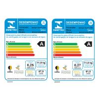 Lava e Seca 11kg Titanium Slim Storm Wash Conectada Midea - 3