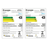 Micro-Ondas 20L Branco MasterCook Midea - 7