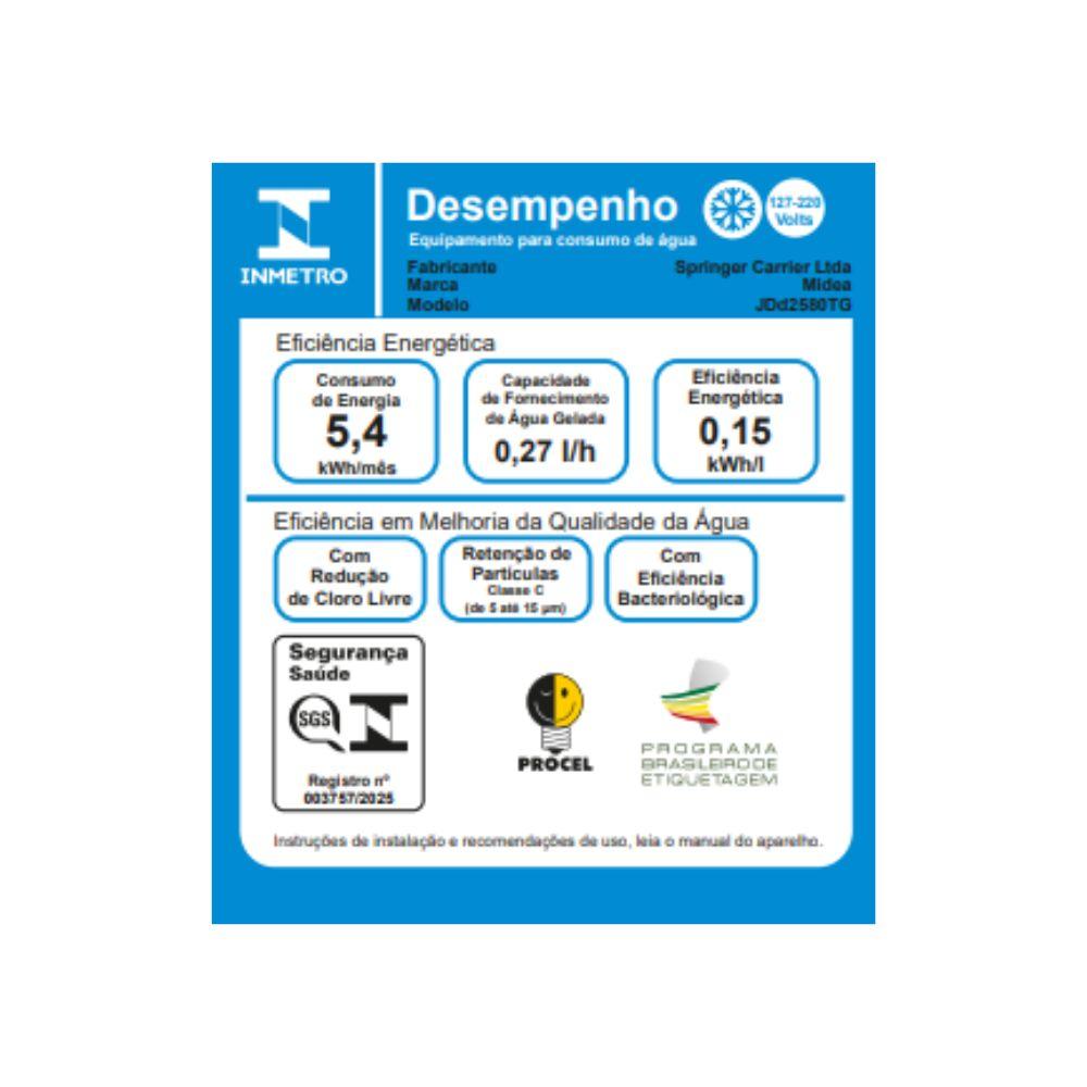 Kit Purificador de Água SlimPure Cinza + 3 filtros refis Midea - 6