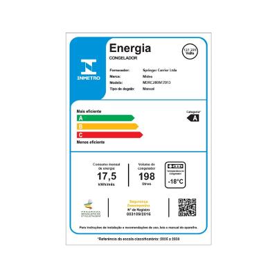 Freezer Horizontal 142L Inverter Bivolt Branco Midea