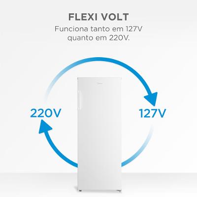 Freezer Vertical 196L 2 em 1 Inverter Branco Midea