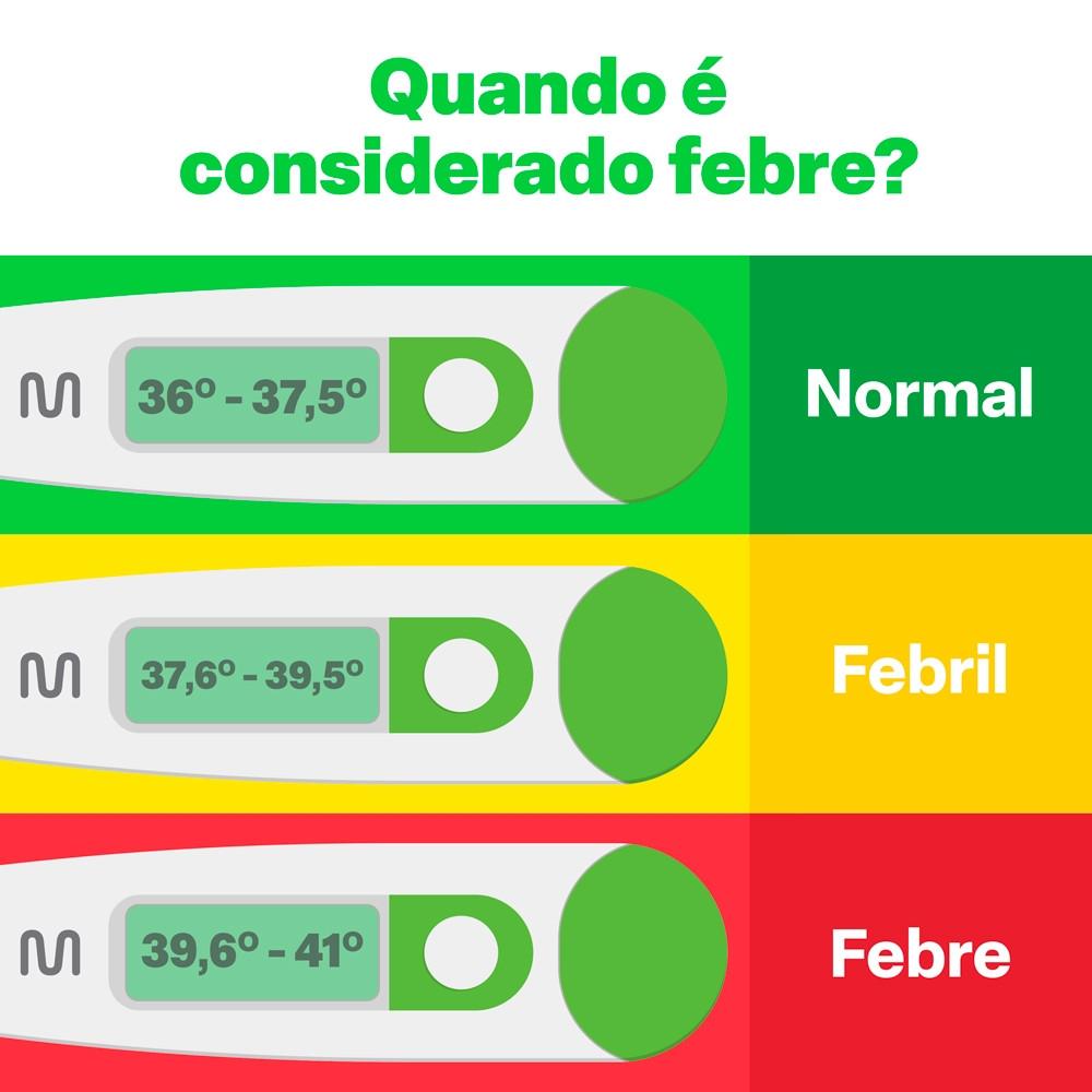 Termômetro Clinico Digital Branco Multi Saúde - HC222 - 6