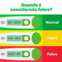 Termômetro Clinico Digital Branco Multi Saúde - HC222 - 6