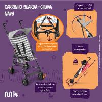 Carrinho Guarda-Chuva 6M-15 Kgs Multikids Navy Rosa - BB493