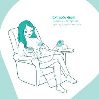 Bomba tira leite Elétrico Duplo Moms Essentials Fisher-price - BB1224