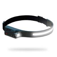 Lanterna de Cabeça Led - 1