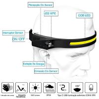 Lanterna de Cabeça Led - 3