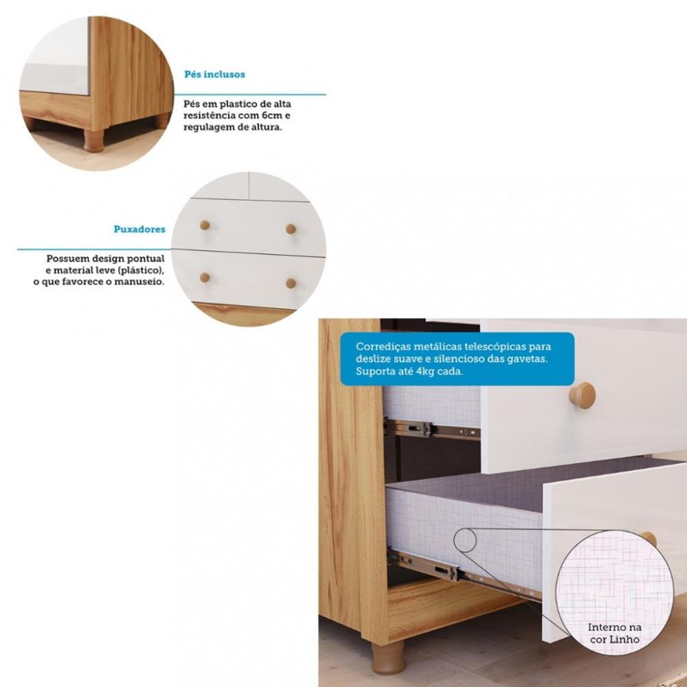 Guarda Roupa Infantil 4 Portas 4 Gavetas Elo Móveis Peroba - 6