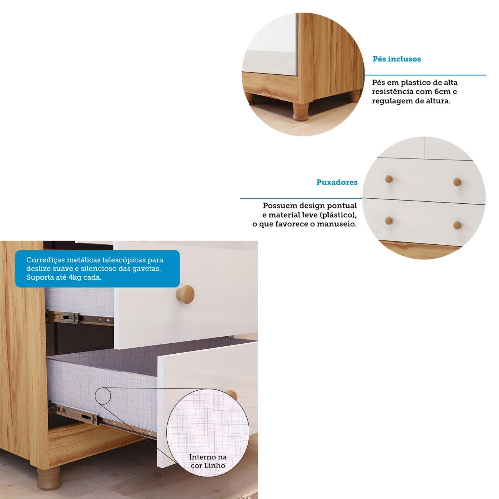 Guarda Roupa Infantil 4 Portas 4 Gavetas MDF  Noah Móveis Peroba - 5