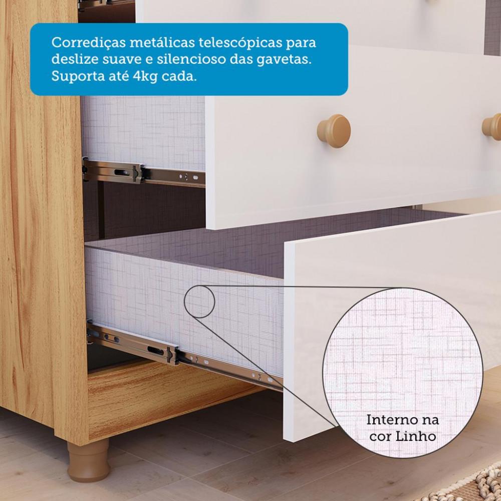 Quarto Infantil com Guarda Roupa e Cômoda com Janelas 100 MDF Elô New Móveis Peroba - 5