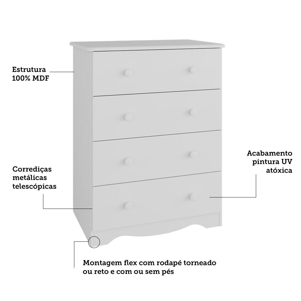 Quarto Infantil com Guarda Roupa Smim New e Cômoda Junior New 100 MDF Móveis Peroba - 4