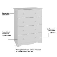 Quarto Infantil com Guarda Roupa Smim New e Cômoda Junior New 100 MDF Móveis Peroba