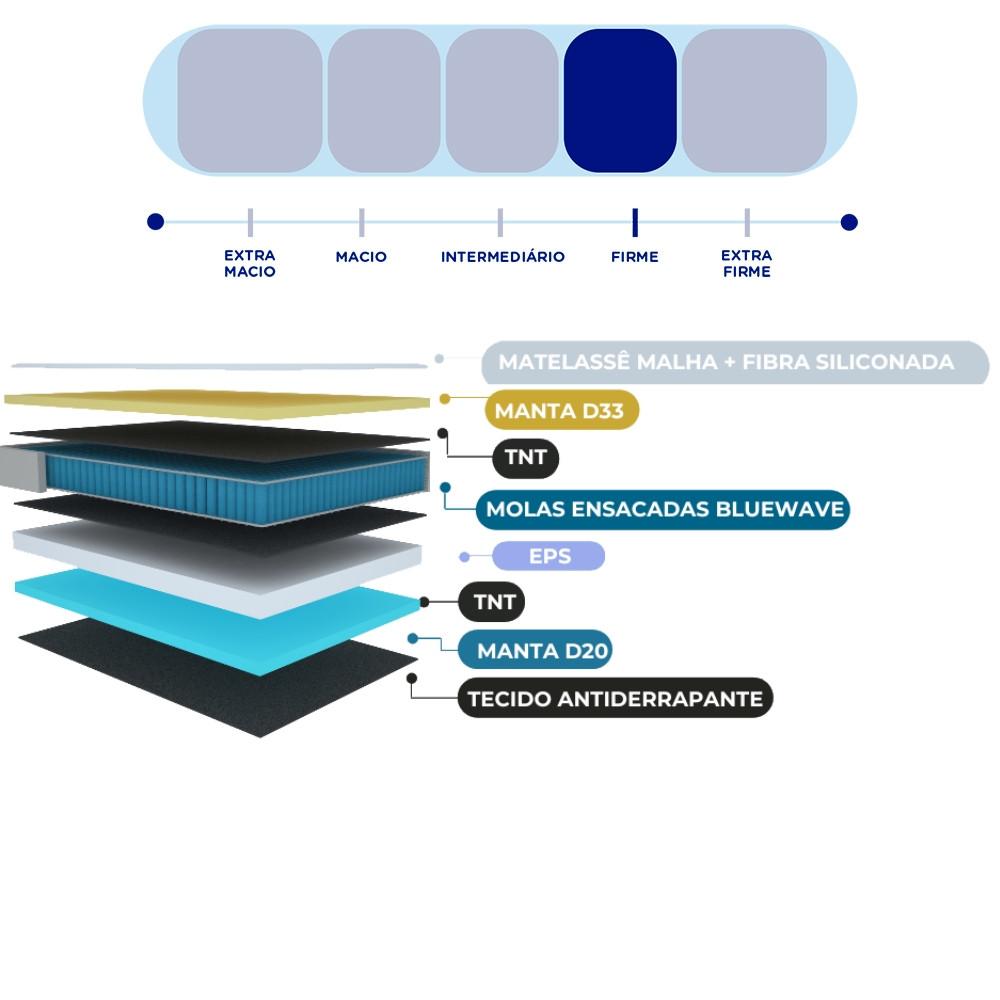 Cama Box Baú Casal 138cm Molas Ensacadas Tower JSW Hf V25 Gazin - 4