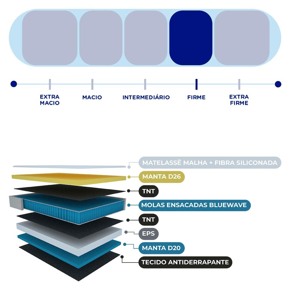 Cama Box Baú Casal 138cm Molas Ensacadas JSW Love Story HF25 Gazin - 4