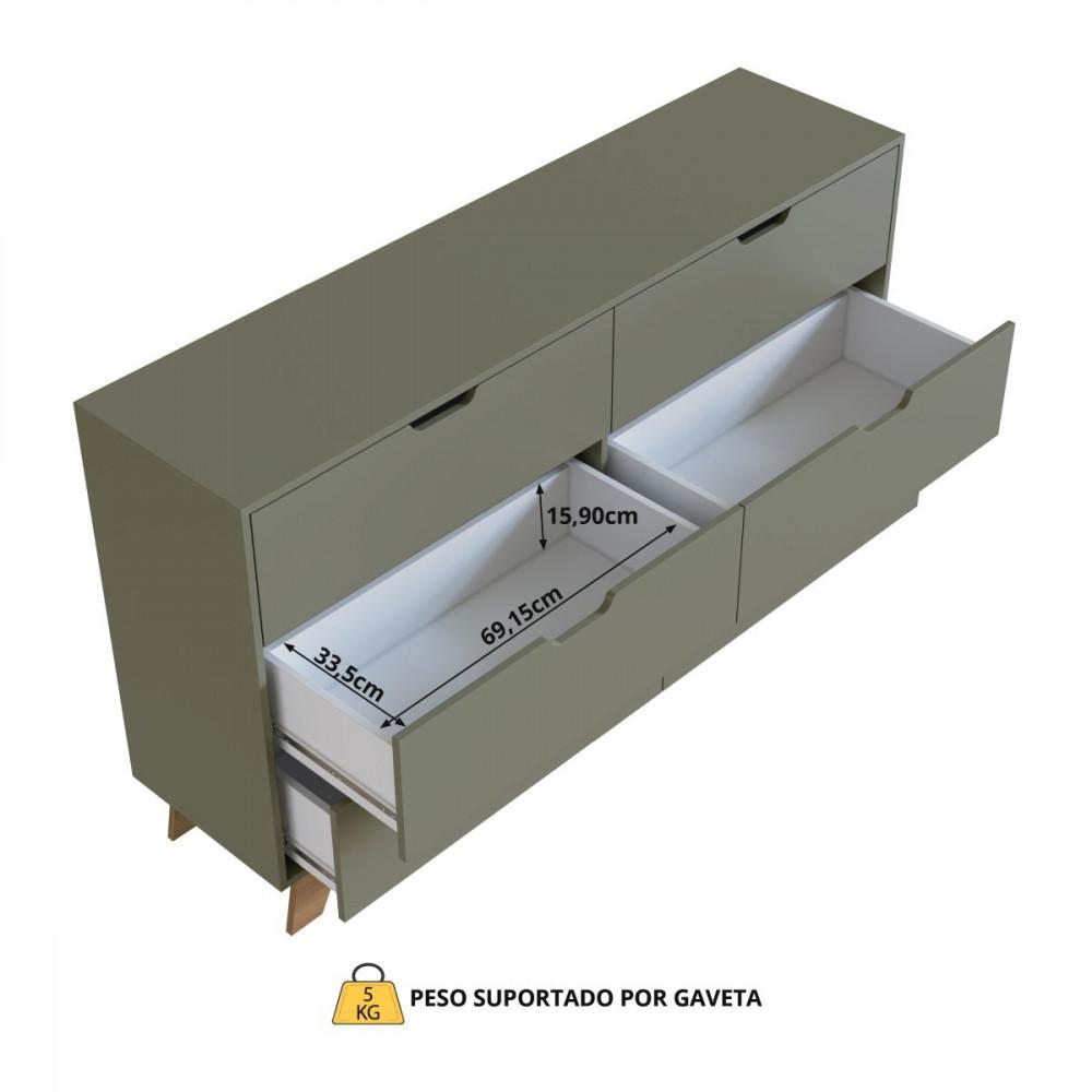 Cômoda Infantil 6 Gavetas MDF Alice Mobikasa - 4