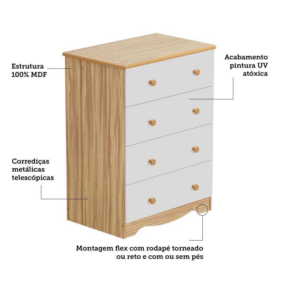 Quarto de Bebê Completo com Berço Minicama Ben Guarda Roupa Smim New e Cômoda Junior New MDF Móveis Peroba - 5