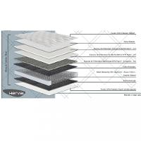 Colchão Solteirto King 96cm Mola Ensacada Angres Maxspring Herval - 5