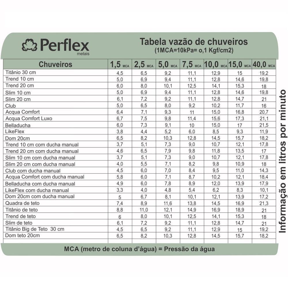 Chuveiro Perflex Slim 10cm 1997 Cromado 12304110 - 4