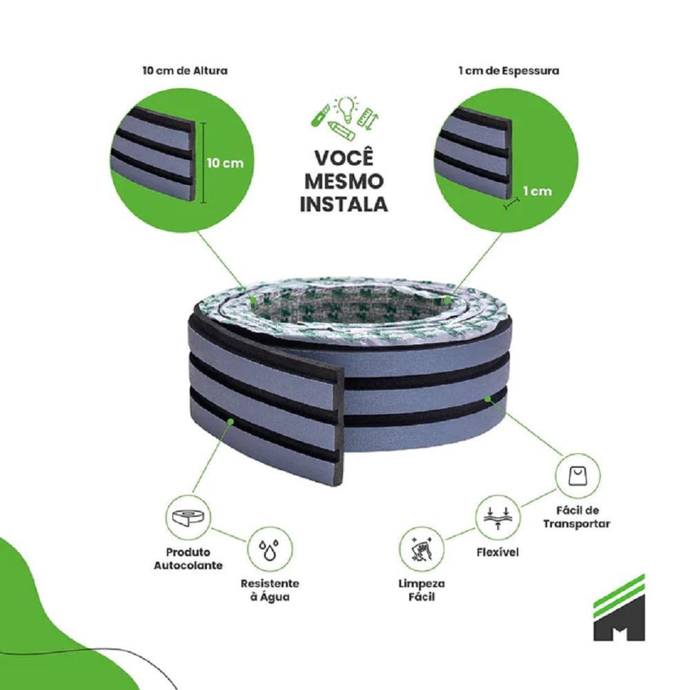 Painel Meu Rodape 10x1 Ripado Urban Blue Rpdol09 (Rolo 10m) - 3